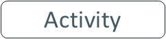 Activity